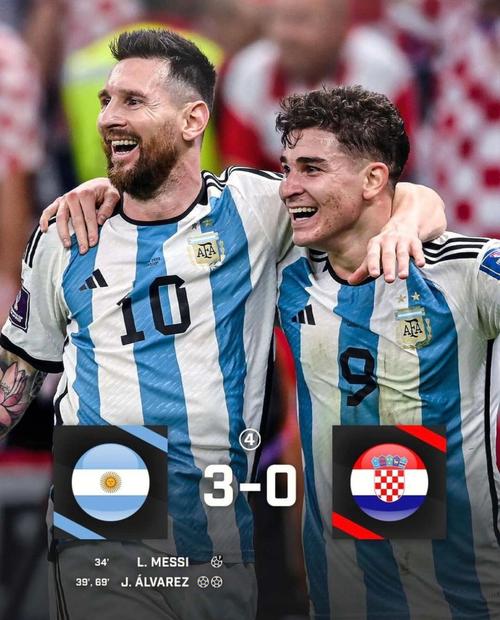 世界杯半决赛阿根廷vs克罗地亚直播